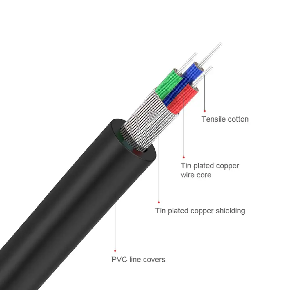 QGeeM RCA Cable 2RCA to 3.5 Au - Home Improvement Dvd review and price