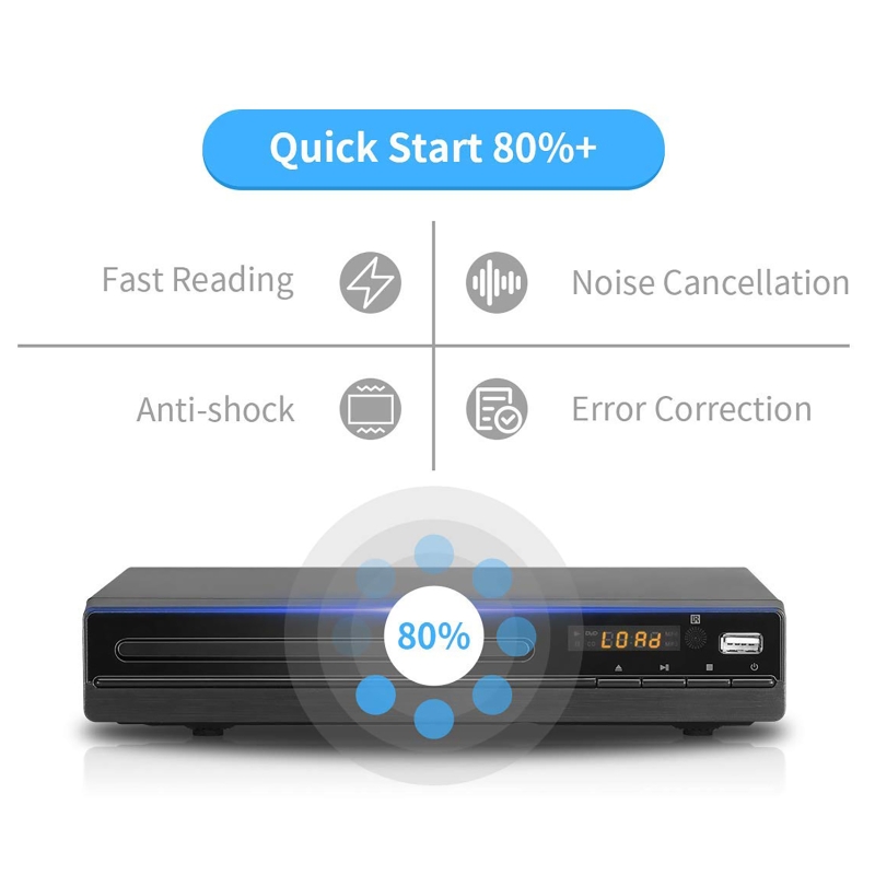 DVD Player 1080P HD Discs Play - Home Improvement Dvd review and price