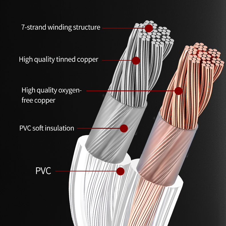 YYTCG DIY HIFI Audio Cable Oxy - Home Improvement Dvd review and price