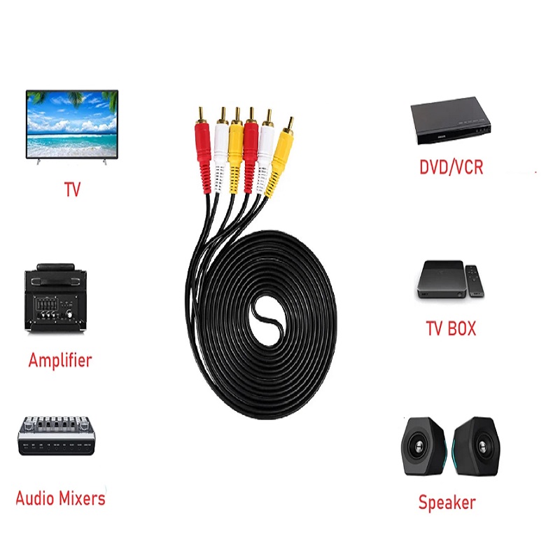 20M 15M 10M 5M 3M 3RCA To 3RCA - Home Improvement Dvd review and price