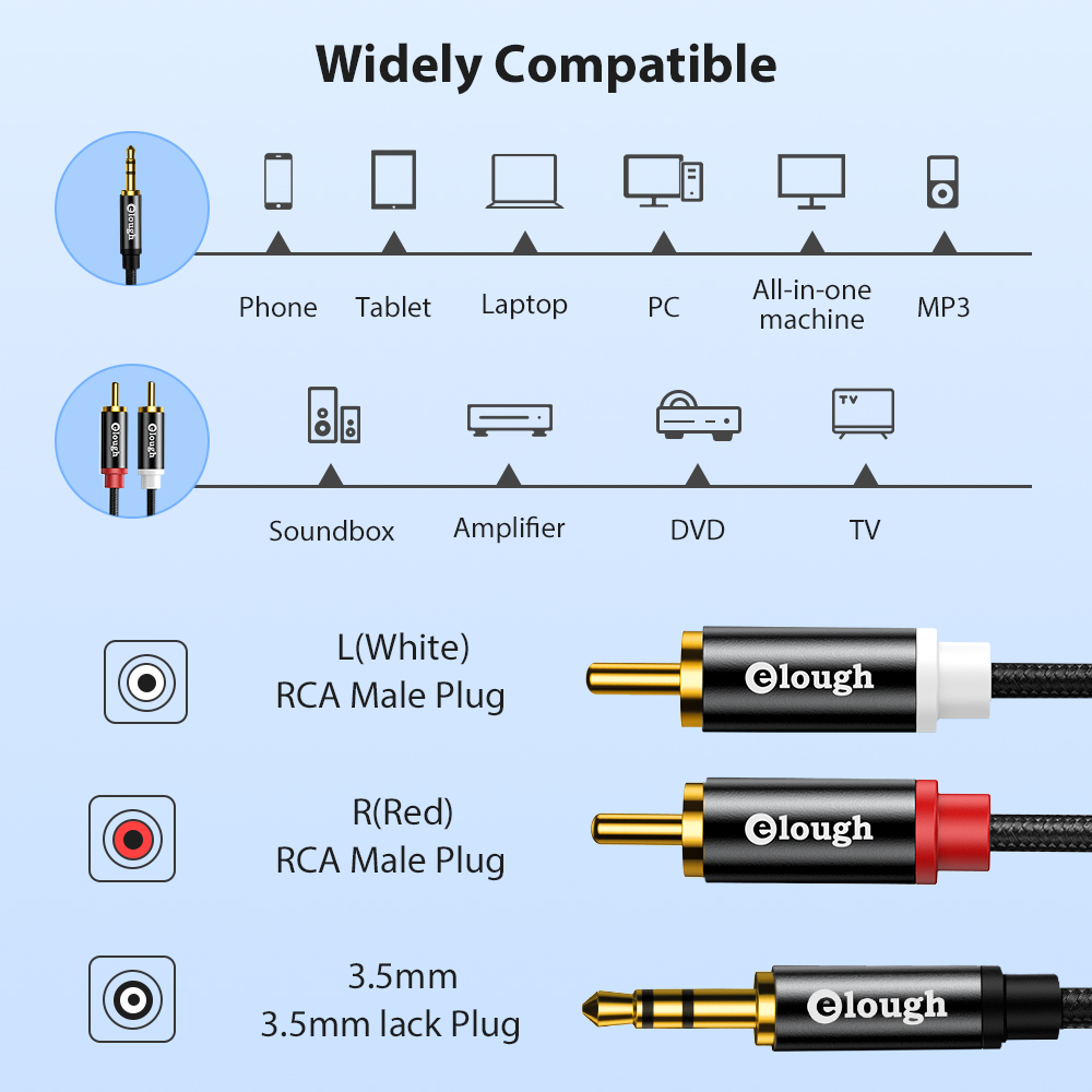 Elough RCA Cable AUX RCA Speak - Home Improvement Dvd review and price
