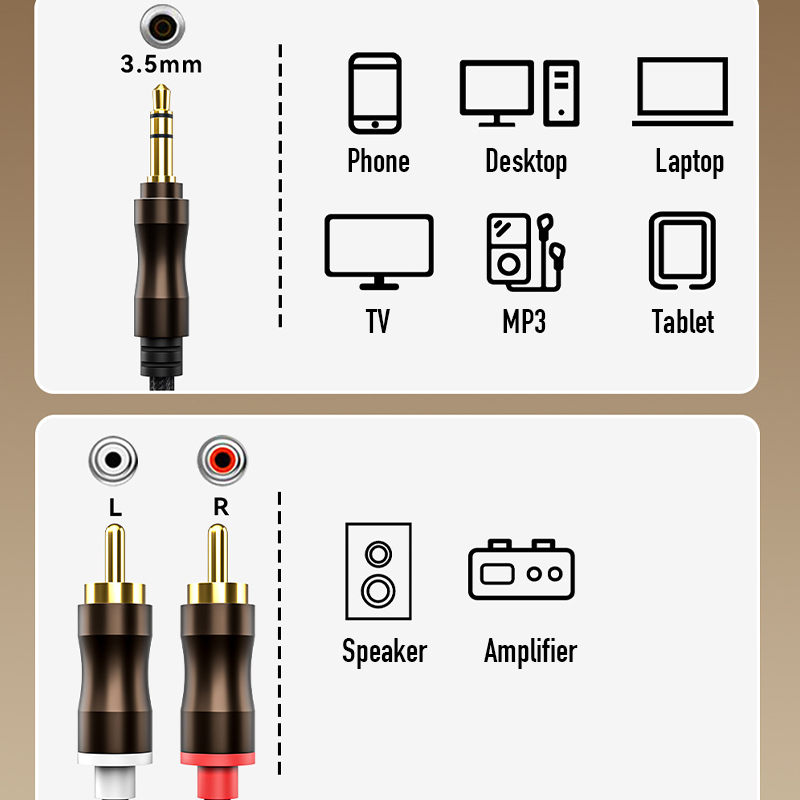 RCA To 3.5 mm Jack Aux Audio C - Home Improvement Dvd review and price